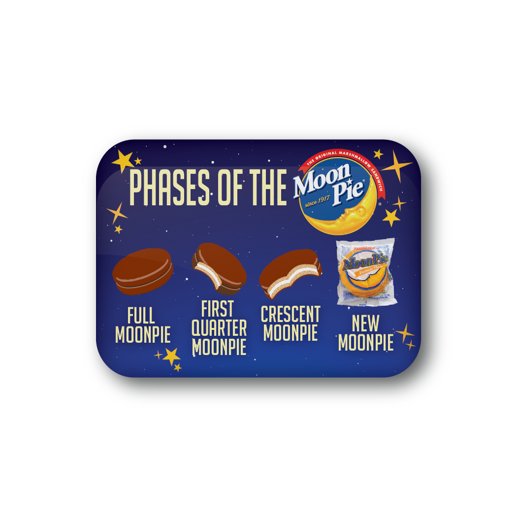 Phases Of The MoonPie ¨